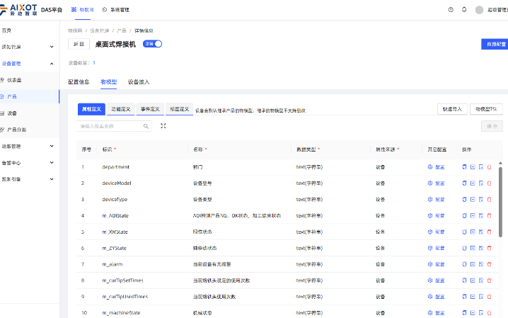DVS 数据模型管理